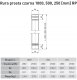 MicroConnect Rura spalinowa D80, 0.25 m (RP080/0,25-CZ1,2P) 5