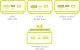 Powerbank Mobile Origin 35W PD Display PB15 MagSafe Compatible 20000 mAh Biały (MO-35WPDD-PB15) 11
