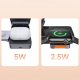 Ładowarka Mcdodo MagQ Indukcyjna 3w1 MagSafe Qi2 15W Czarna (CH-5192) 7