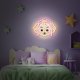 TelForceOne WISZĄCY NEON LED NA PLEXI PSI PATROL - SKYE OW-130546 7