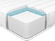 Beliani Materac memory foam zdejmowany pokrowiec 90 x 200 cm Petite 3