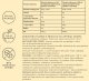 Saturator Sodastream Terra Czarny 9