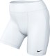 Spodenki damskie Nike Pro Leak Protections białe FN2374 100 2XL 2