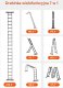 Profi Tools Drabina wielofunkcyjna 7w1 teleskopowa 5-stopniowa 5,8m do domu 3
