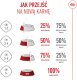 Royal Canin Medium Puppy 4kg karma sucha dla szczeniąt, od 2 do 12 miesiąca, ras średnich 10