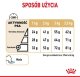 Royal Canin Pomeranian Adult 500g karma sucha dla psów dorosłych rasy Pomeranian 9