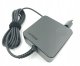art. poleasingowy Lenovo Oryginalny Zasilacz Lenovo USB-C | Ładowarka do laptopa | 65W | NOWY 6