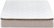 Beliani Materac kieszeniowy z lateksem Daydream H2/3 średnio twardy 120 x 200 cm 8