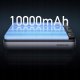 Powerbank Mcdodo Indukcyjny do iPhone ze stojakiem MagSafe 10000mAh USB-C 6