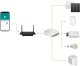 Bramka VoIP Moes ZHUB-C ZigBee/Ethernet (ZHUB-C-MS) 5