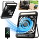 Wentylator Zenwire Wiatrak USB Cichy mini wentylator biurkowy biwakowy chłodzenie 20000mAh 1