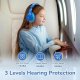 Słuchawki Dla dzieci bezprzewodowe Bluetooth EarFun niebieskie typ-C AUX 2