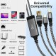 Kabel USB 2 X USB-C + 100W PD 1,8M 4