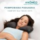 Rab Poduszka nadmuchiwana Anomeo 6