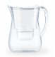 Dzbanek filtrujący Aquaphor Wodę LAGO biały 3.8L, 10 wkładów Maxfor+ 3