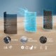 Oczyszczacz powietrza Philips Air purifier 500 series (AC0520/10) 2