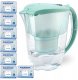 Dzbanek filtrujący Aquaphor Jasper miętowy 2,8L + 7 wkładów B25 Maxfor+ 1