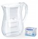 Dzbanek filtrujący Aquaphor Wodę LAGO biały 10 wkładów (Maxfor+ 9x AquaPlus) 2