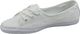 Lacoste Buty damskie Ziane Chunky białe r. 37.5 (737CFA006421G) 1