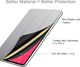 Etui na tablet ESR Esr Magnetic Yippee Ipad Pro 12.9 2018 Grey 7
