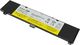 Bateria Green Cell L13M4P02 Lenovo (LE113) 2