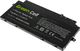 Bateria Green Cell L11L6P01 L11M3P02 do Lenovo IdeaPad U510 11.1V 4050mAh (LE109) 3