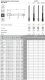Fanar GWINTOWNIK M12x1,5 DIN-374B (6H) HSSE INOX 2