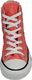 Converse Buty damskie Chuck Taylor All Star Hi różowe r. 38 (142365) 3