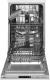 Zmywarka Amica DIM425AZS 1