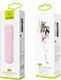 Selfie stick Usams USAMS Selfie Stick M1 Mini Bluetooth zielony/green ZB5603 (US-ZB056) 5