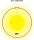 Art Wkład LED ART,G9,360st,3W,AC230V,COB,16*62mm,WW,2pack 3