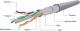Gembird Kabel sieciowy FPC-6004-SOL/100 (F/FTP; 100m; kat. 6; kolor szary) 1
