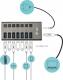 HUB USB I-TEC 7x USB-A 3.0 (U3CHARGEHUB7) 2