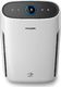 Oczyszczacz powietrza Philips AC1217/50 3