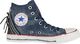 Converse Buty damskie Chuck Taylor Tri Zip Hi granatowe r. 36.5 1