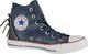 Converse Buty damskie Chuck Taylor Tri Zip Hi granatowe r. 36.5 1
