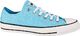 Converse Buty damskie Chuck Taylor All Star niebieskie r. 40 1