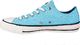 Converse Buty damskie Chuck Taylor All Star niebieskie r. 40 3