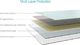 Just Mobile Just Mobile Xkin Tempered Glass Screen Protector - Szkło Ochronne Hartowane Iphone Xr 3