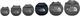 The North Face Torba sportowa Base Camp Duffel 95L czarna (T93ETQJK3) 3