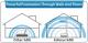 Router EdiMax BR-6228nC v2 2