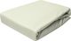 Darymex Prześcieradło Gumka Jersey 018_D Bawełna 70x140 1