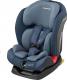 Fotelik samochodowy Maxi Cosi Titan 9-36kg Nomad Blue 1