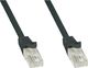 Techly TechlyPro Kabel sieciowy patch cord RJ45 Cat5e UTP CCA 0,5m czarny 2