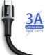 Kabel USB Baseus Baseus Halo Data Kabel Led 25cm 3A Micro CAMGH-D01 6