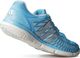 Adidas Buty damskie Adipure 360 Control niebieskie r. 36 2/3 (B25322) 1