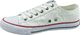 Big Star Buty damskie DD274336 białe r. 37 1