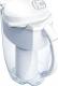 Dzbanek filtrujący Aquaphor J.Shmidt 500 1