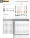 Fanar GWINTOWNIK M30 DIN-376B (6H) HSSE TIN 800X 3