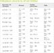 Adidas Kurtka przeciwdeszczowa dla dzieci adidas Coref Rain Junior czarna BR4120 M35321 140cm 6